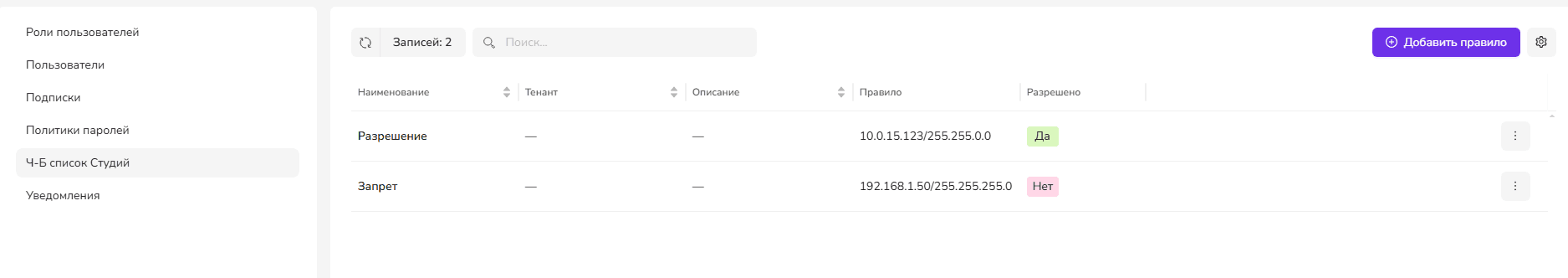 Список правил Ч-Б