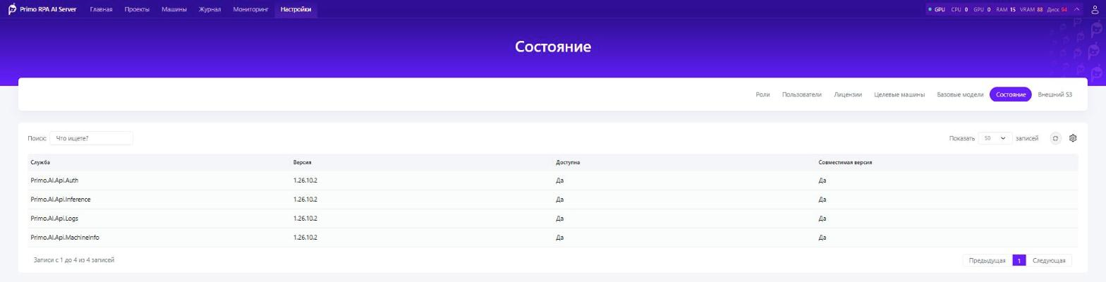 Состояние служб